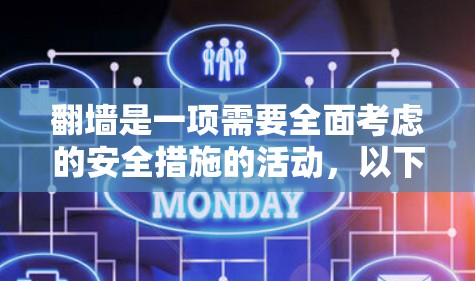 翻墙是一项需要全面考虑的安全措施的活动,以下是一些关键步骤和工具
