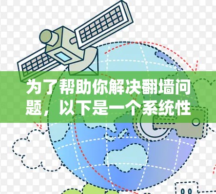 为了帮助你解决翻墙问题，以下是一个系统性且详细的解决方案