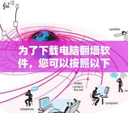 为了下载电脑翻墙软件，您可以按照以下步骤进行