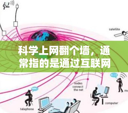 科学上网翻个墙，通常指的是通过互联网获取科学知识、资源或信息。如果你指的是通过互联网访问科学网站或资源，可以尝试以下方法