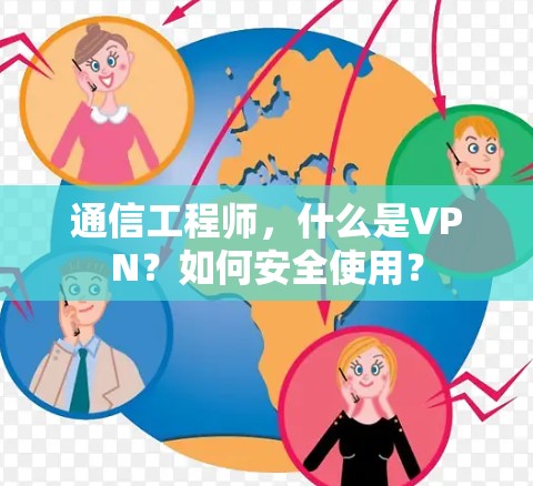 通信工程师,什么是VPN?如何安全使用? 通信工程师,什么是VPN?如何安全使用?