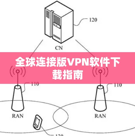 全球连接版VPN软件下载指南 全球连接版VPN软件下载指南