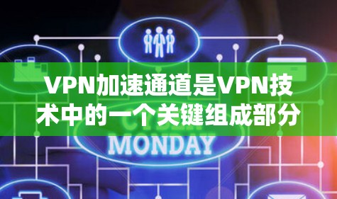 VPN加速通道是VPN技术中的一个关键组成部分，用于加快数据传输速度。以下是对VPN加速通道的详细分析