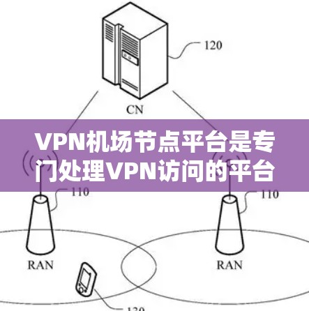 VPN机场节点平台是专门处理VPN访问的平台,主要在机场或其他有访问需求的地方提供访问。以下是该平台的详细介绍 VPN机场节点平台是专门处理VPN访问的平台,主要在机场或其他有访问需求的地方提供访问。以下是该平台的详细介绍
