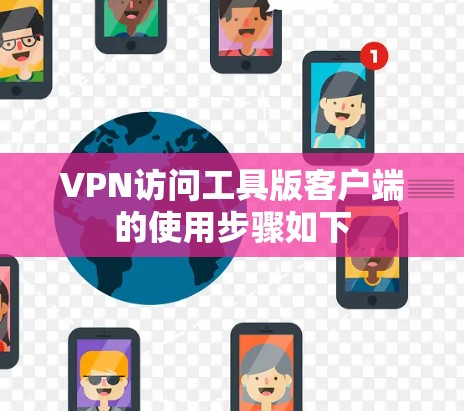 VPN访问工具版客户端的使用步骤如下 VPN访问工具版客户端的使用步骤如下