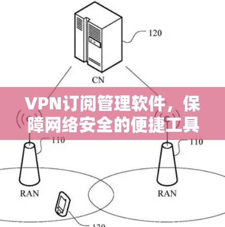 VPN订阅管理软件，保障网络安全的便捷工具