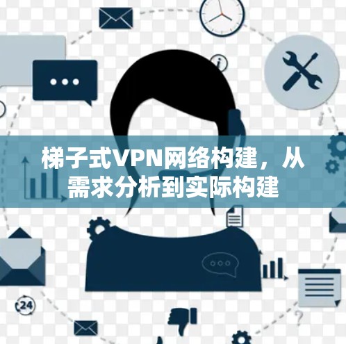 梯子式VPN网络构建,从需求分析到实际构建 梯子式VPN网络构建,从需求分析到实际构建