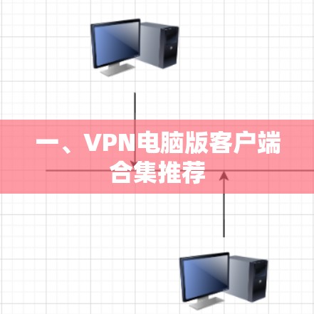 一、VPN电脑版客户端合集推荐