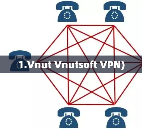 1.Vnut Vnutsoft VPN)