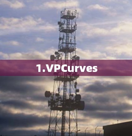 1.VPCurves 1.VPCurves