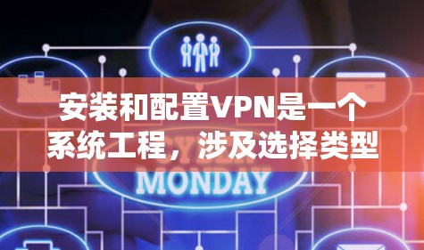 安装和配置VPN是一个系统工程,涉及选择类型、下载、安装、配置和使用。以下是一个详细分步指南,帮助您顺利完成VPN安装和配置 安装和配置VPN是一个系统工程,涉及选择类型、下载、安装、配置和使用。以下是一个详细分步指南,帮助您顺利完成VPN安装和配置
