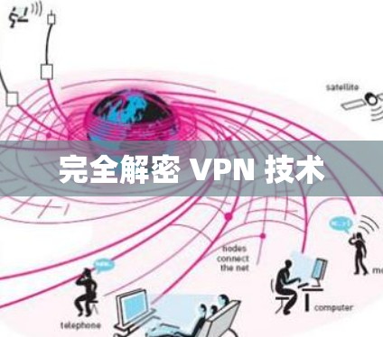 完全解密 VPN 技术